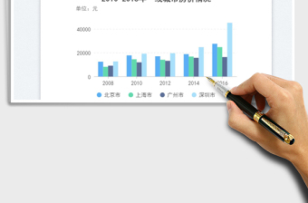 2025分组柱状图免费下载