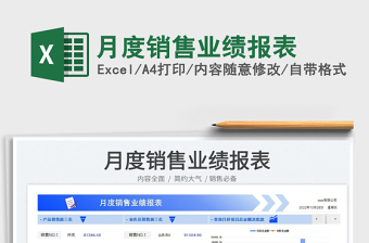 2025月度销售业绩报表免费下载