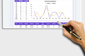 2025资产领用单免费下载