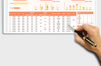 2025分类统计薪酬结构调整确认书免费下载