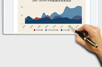 2025层叠面积图平滑免费下载