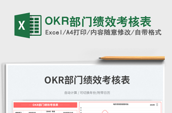 2025OKR部门绩效考核表免费下载