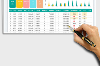 2025员工入职合同花名册-合同到期提醒免费下载