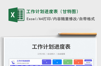 2025工作计划进度表（甘特图）免费下载