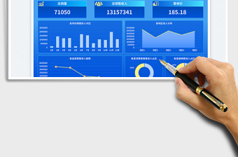 2025财务收入数据分析表免费下载
