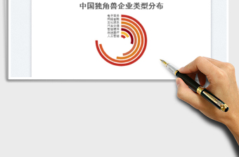 2025玉玦图免费下载