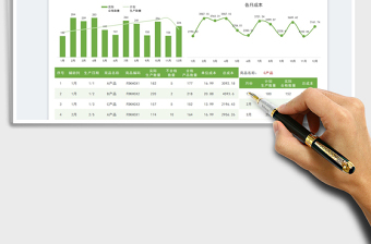 2025产品生产明细表免费下载