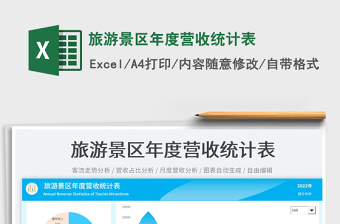 2025旅游景区年度营收统计表免费下载