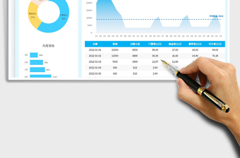 2025旅游景区年度营收统计表免费下载
