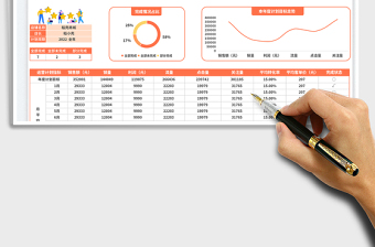 2025店铺运营计划免费下载