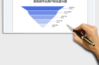 2025漏斗图免费下载
