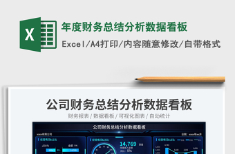 2025年度财务总结分析数据看板免费下载