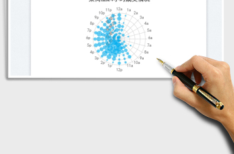 2025极坐标气泡图免费下载