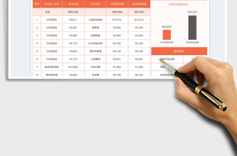 2025资金使用计划表免费下载