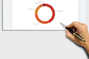 2025基础环形图免费下载