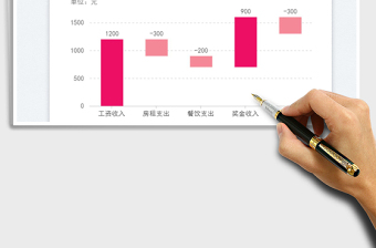 2025变化瀑布图免费下载