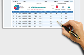 2025客户跟进管理表免费下载