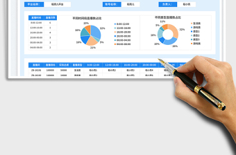 2025直播排班表免费下载
