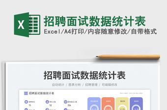2025招聘驾驶员excel表格范本大全
