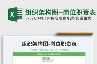 2024组织架构图-岗位职责表exce表格