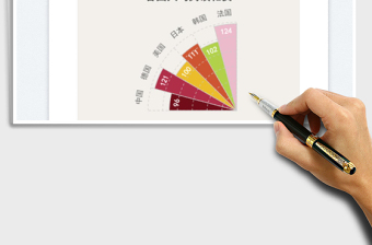 2025玫瑰图扇形免费下载