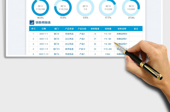 2025年度部门销售数据对比表免费下载