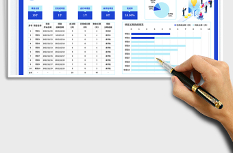 2025自动统计状态项目进度表免费下载
