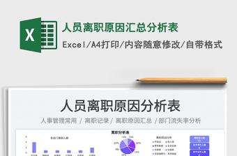 2025人员离职原因汇总分析表免费下载