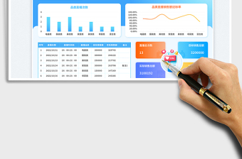 2025蓝色商务风品类统计直播排期表免费下载