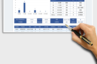 2025待过期食品处理登记表免费下载
