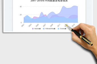 2025层叠面积图平滑免费下载