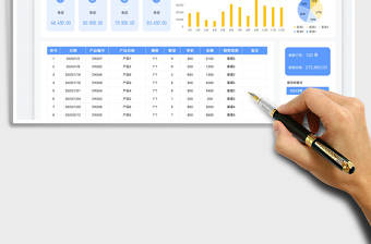 2025全年销售统计分析报表免费下载