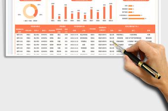 2025项目策划书免费下载