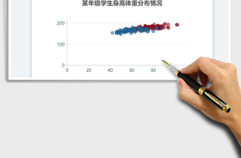 2025散点图免费下载
