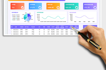 2025蓝色商务风汇总统计销售业绩提成报表免费下载