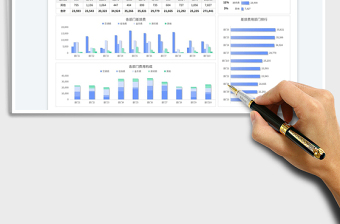 2025公司差旅费用统计表-可视化动态报表免费下载