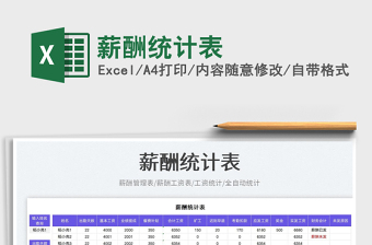 2025薪酬统计表免费下载