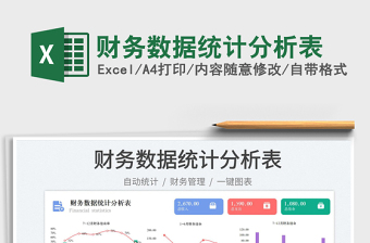 2025财务数据统计分析表免费下载