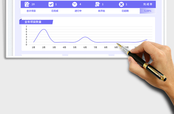2025项目月报免费下载