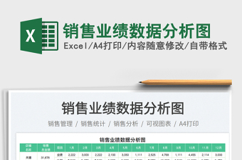 2025销售业绩数据分析图免费下载