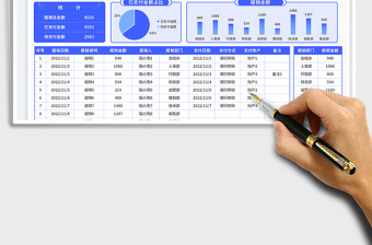 2025通用报销统计表免费下载