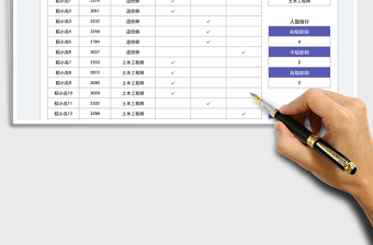 2025员工职称评审统计表免费下载