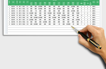 2025人员工作评价表免费下载