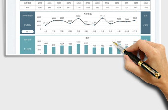 2025交付数量国内与海外对比图免费下载