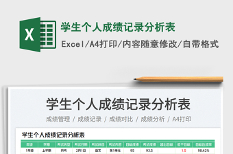 2025学生个人成绩记录分析表免费下载