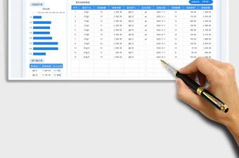2025采购计划统计表免费下载