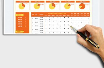 2025红色简约风含加班统计每周考勤表免费下载