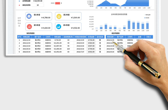 2025应收账款管理表-账期提醒免费下载