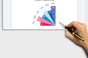 2025玫瑰图扇形免费下载
