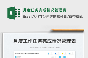 2025月度任务完成情况管理表免费下载